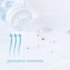 Наматрацник 2 шт водовідштовхуючий дитячий в ліжечко натяжне з бортом 60 x 120 x 15 см