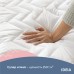 Наматрацник NORDIC COMFORT LUXE 180 x 200 x 35 см ТМ IDEIA з бортом