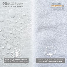 Наматрацник Аква Стоп 160 x 200 x 23 см IDEIA натяжний з гумкою по периметру, захисний непромокальний