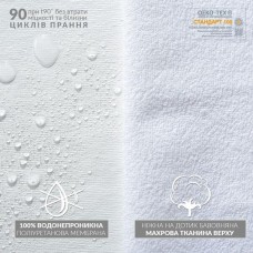 Наматрацник готельний Аква Стоп TM IDEIA 80 x 190 см