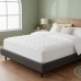 Наматрацник SleepDream 180 x 200 x 35 см з бортом по периметру, надщільний, ТМ IDEIA