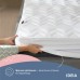 Наматрацник Lux Elite з бортом ТМ IDEIA щіл. 250 гр/м2 80 x 190 x 25 см