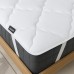 Наматрацник ТМ IDEIA Lux зі стрічками по кутах 90 x 200 см