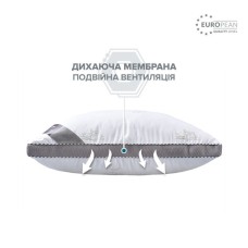 Подушка для сну Classica Soft 3D трикамерна з аналогом лебединого пуха ТМ IDEIA 50 x 70 см лебеді Подушка для сну Classica Soft 3D трикамерна з аналогом лебединого пуха ТМ IDEIA 50 x 70 см лебеді