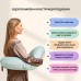 Подушка для годування 60 x 70 x 16 см, для зручності мами, блакитна з блискавкою, ТM IDEIA