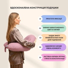Подушка для годування IDEIA диван, антиалергенна бавовняна, 60x70x16 см, на блискавці, колір пудра Подушка для годування IDEIA диван, антиалергенна бавовняна, 60x70x16 см, на блискавці, колір пудра