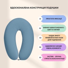 Подушка для сну та годування немовляти SeiDesign, 30 x 190 см, м’який трикотаж, наволочка з бавовни, колір м’ята
